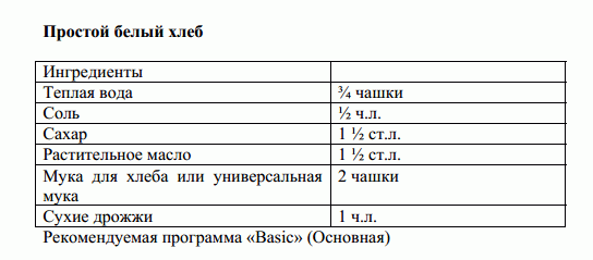 Рецепт приготовления хлеба для хлебопечки supra bms-150